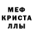 Кетамин VHQ Chris Thrasher